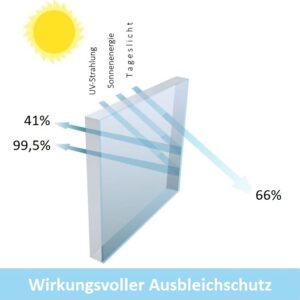 UV filter film Neutral 40 UVC - Image 4